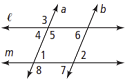 Activity 1